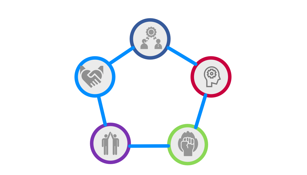 VALORES Image